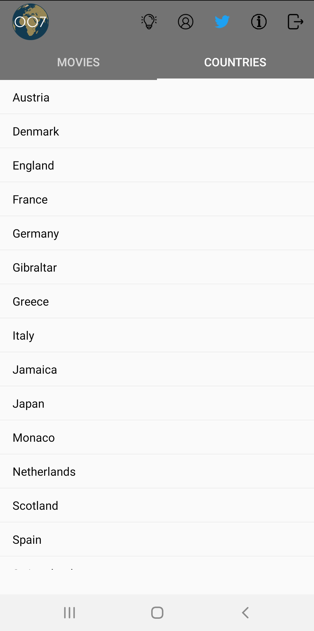 Browse locations by country